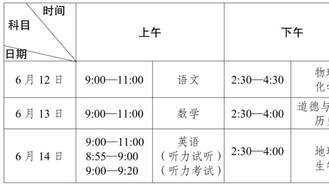 “不合格”！小卡半场12投5中拿下11分4板 次节2中0没有得分