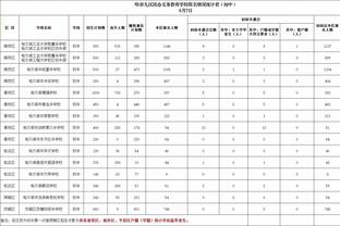 意媒：罗马后卫斯皮纳佐拉因右大腿屈肌受伤，在上半场就被换下