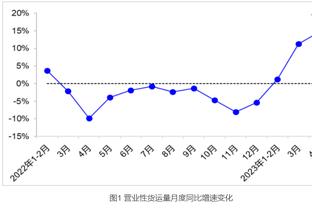 斯特林：若联赛杯夺冠能让切尔西建立信心 温布利是我的主场